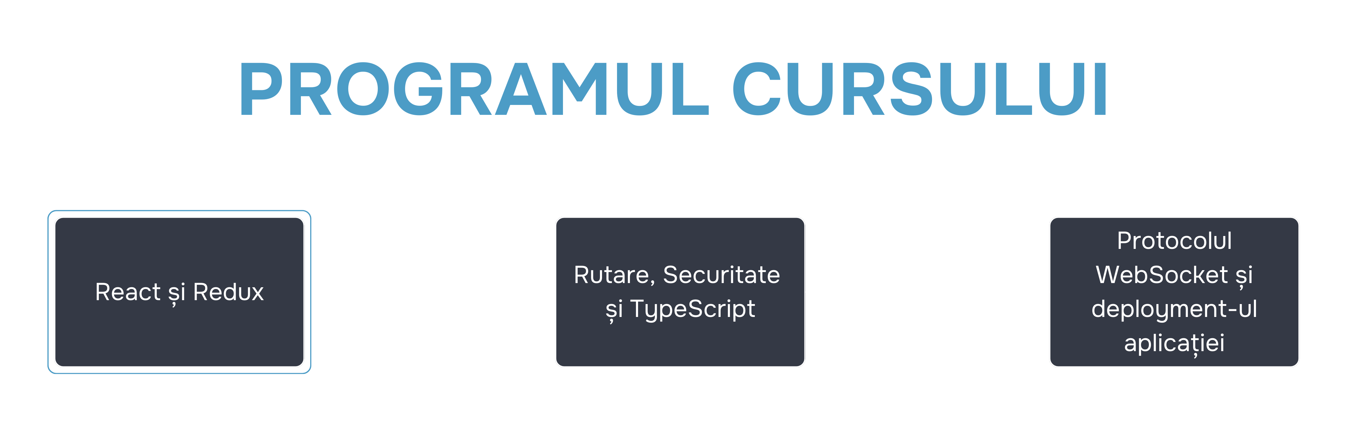 Curs React.js